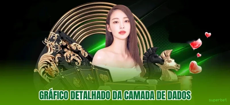 Apostas futebol ao vivo superbet - odds competitivas